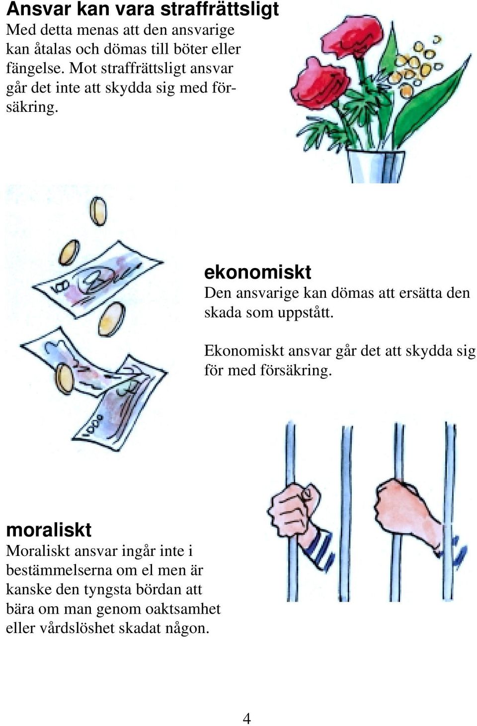 ekonomiskt Den ansvarige kan dömas att ersätta den skada som uppstått.