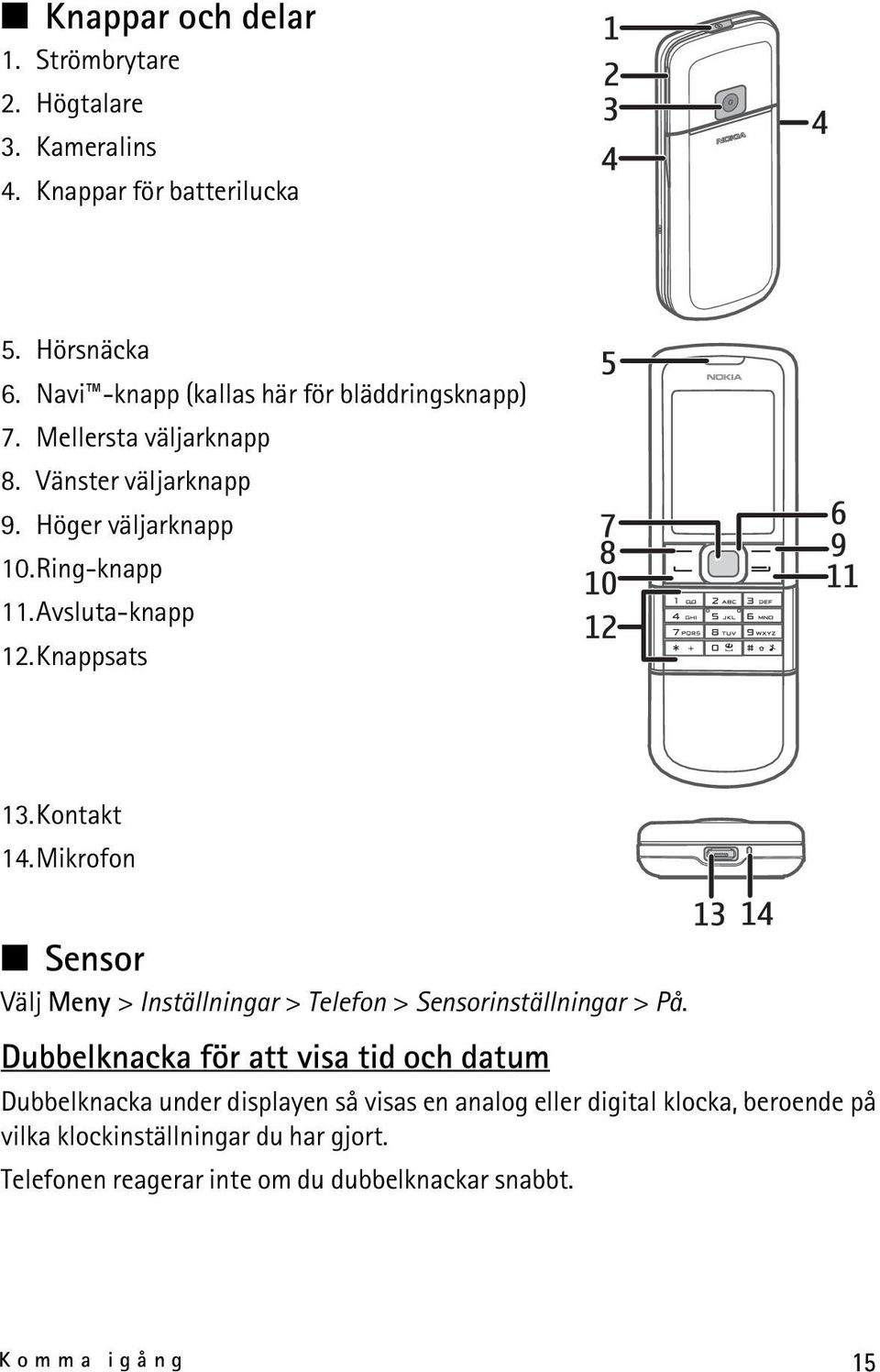Avsluta-knapp 12.Knappsats 13.Kontakt 14.Mikrofon Sensor Välj Meny > Inställningar > Telefon > Sensorinställningar > På.