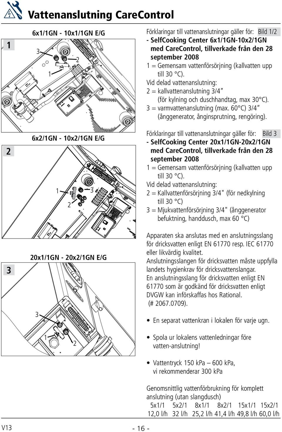 = varmvattenanslutning (max. 60 C) / (ånggenerator, ånginsprutning, rengöring).