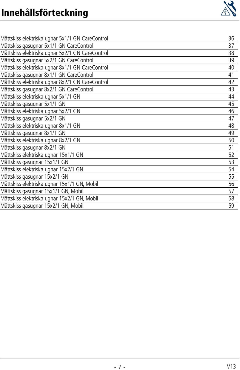 5x/ GN Måttskiss gasugnar 5x/ GN 5 Måttskiss elektriska ugnar 5x/ GN 6 Måttskiss gasugnar 5x/ GN 7 Måttskiss elektriska ugnar 8x/ GN 8 Måttskiss gasugnar 8x/ GN 9 Måttskiss elektriska ugnar 8x/ GN 50