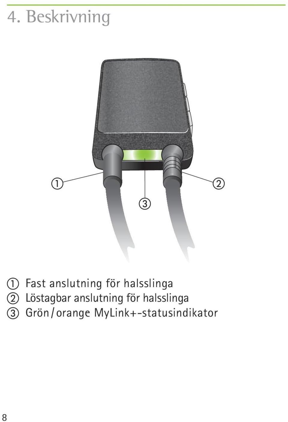 anslutning för halsslinga Grön