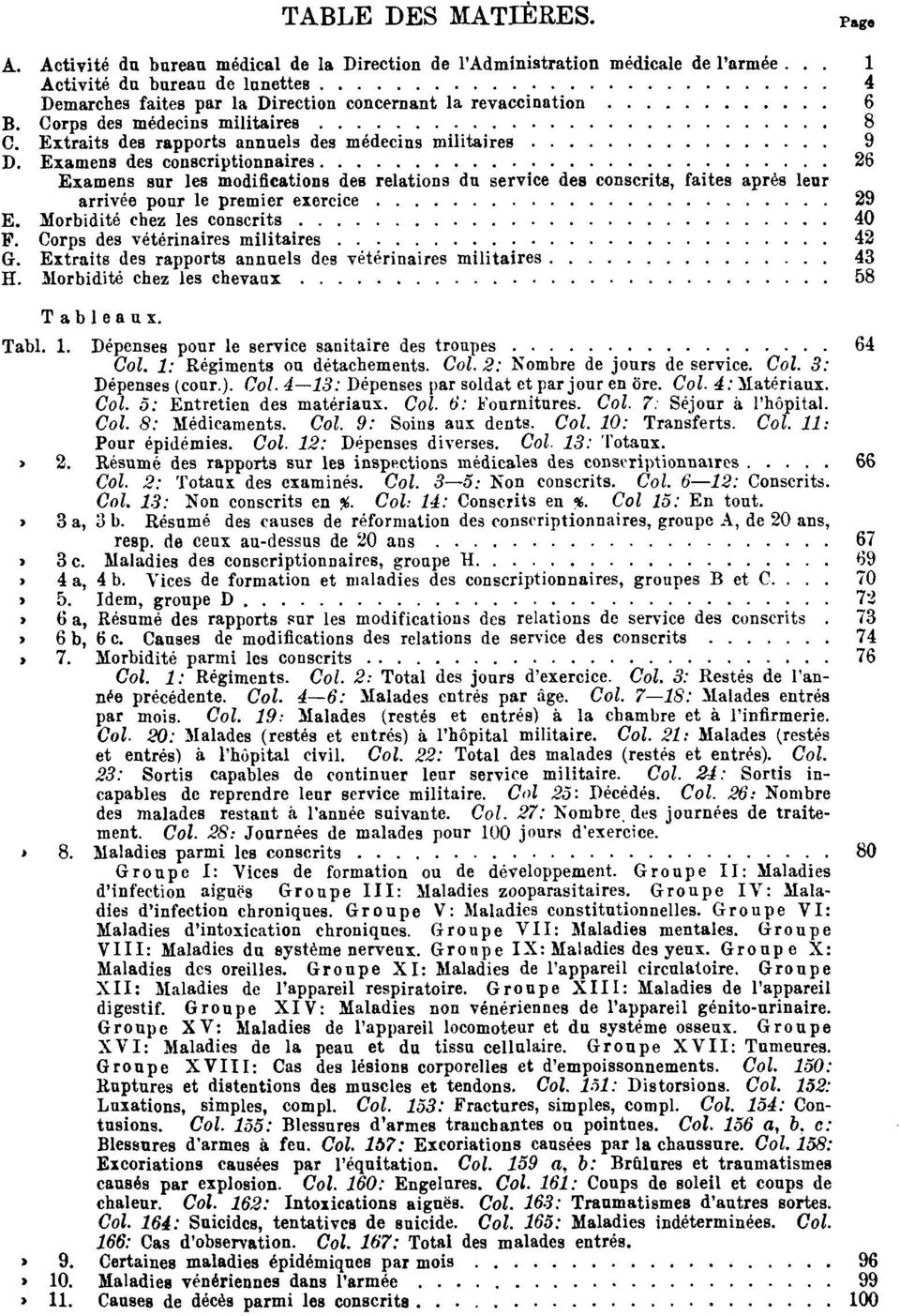 Corps des médecins militaires 8 C. Extraits des rapports annuels des médecins militaires 9 D.
