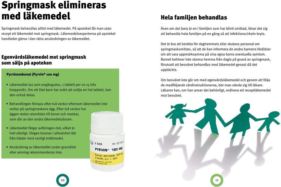 Egenvårdsläkemedel mot springmask som säljs på apoteken Pyrvinembonat (Pyrvin 100 mg) Läkemedlet tas som engångsdos, 1 tablett per 10-15 kilo kroppsvikt.