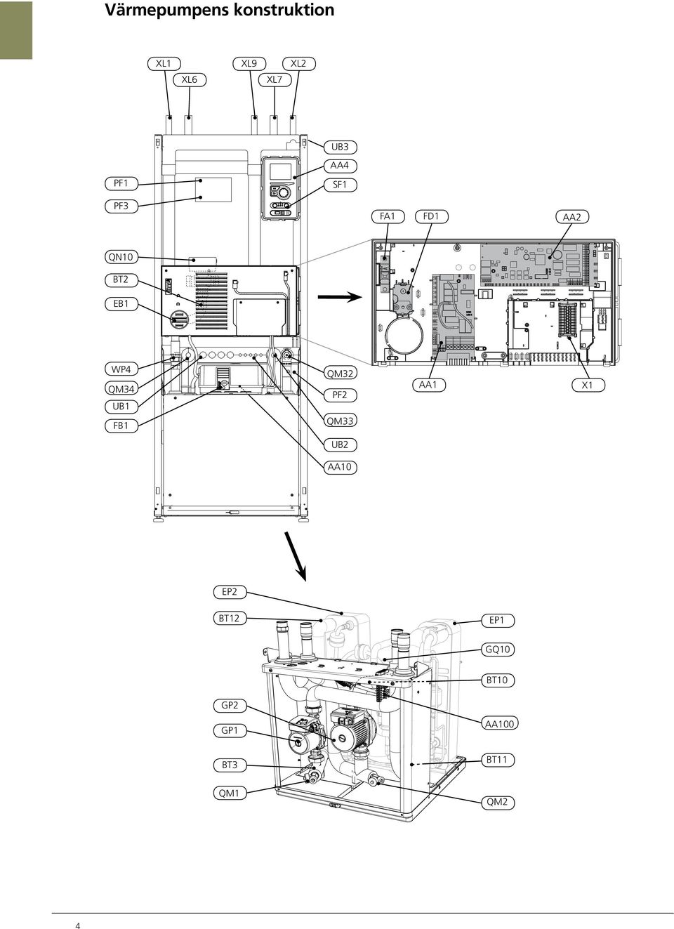 EB WP4 QM QM4 PF AA X UB QM FB UB AA