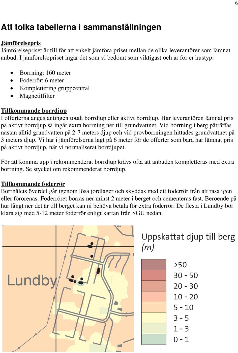 antingen totalt borrdjup eller aktivt borrdjup. Har leverantören lämnat pris på aktivt borrdjup så ingår extra borrning ner till grundvattnet.