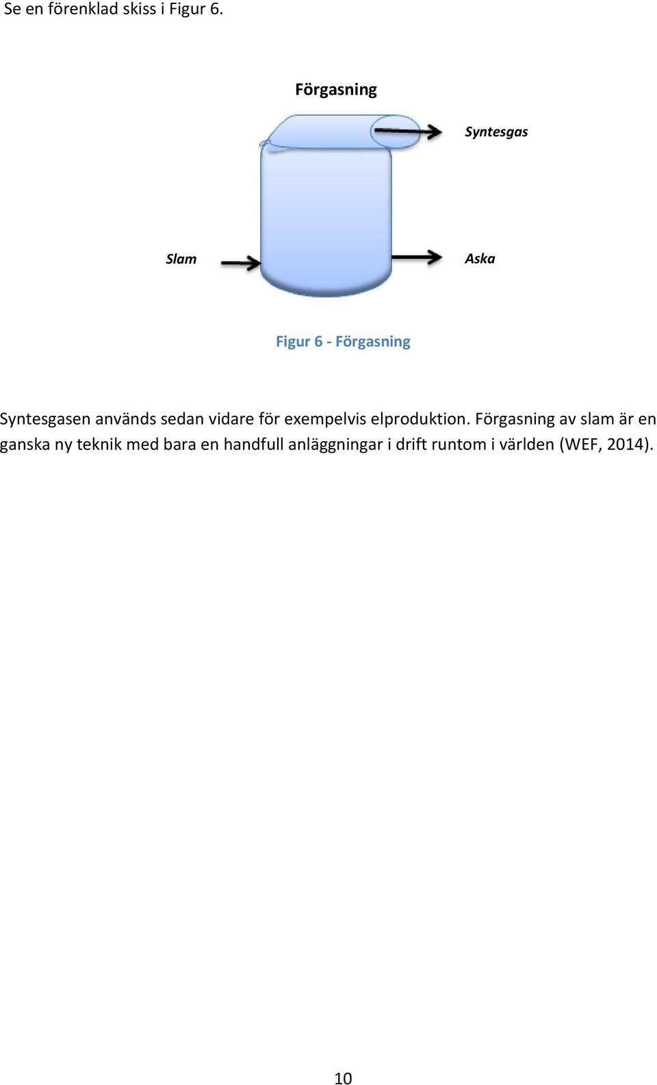 används sedan vidare för exempelvis elproduktion.