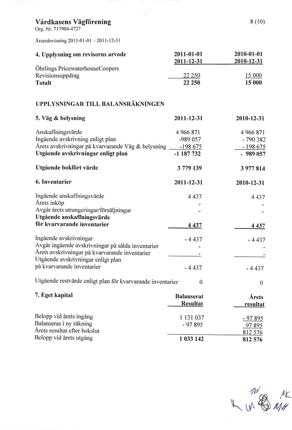 Väg & belysning Anskaffningsvärde Ingående avskrivning enligt plan Arets avskrivningar på kvarvarande Väg & belysning Utgående avskrivningar enligt plan Utgående bokfört värde 6.