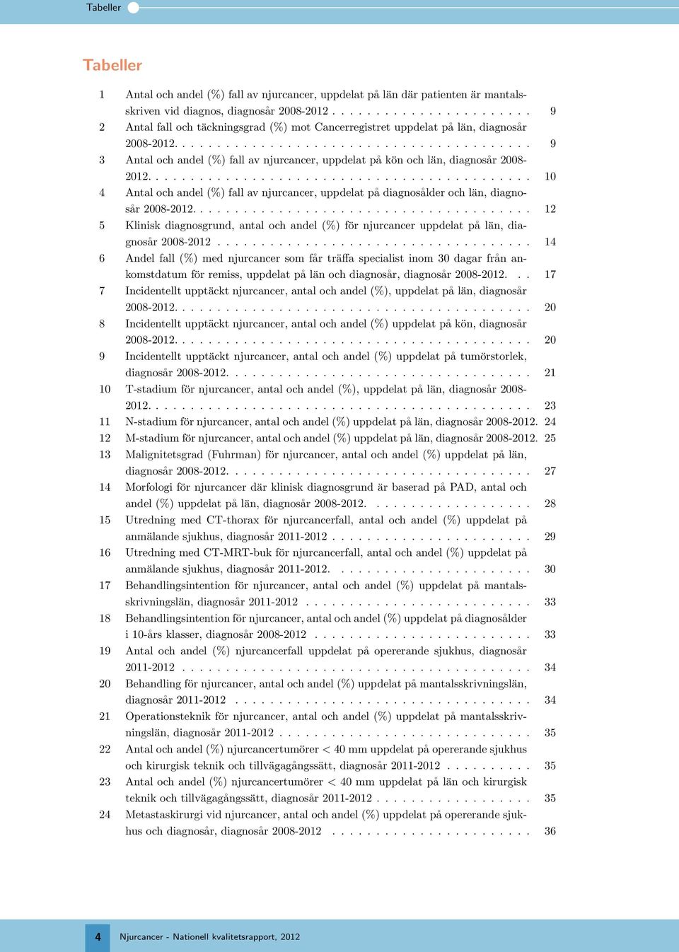 ........................................ 9 3 Antal och andel (%) fall av njurcancer, uppdelat på kön och län, diagnosår 2008-2012.