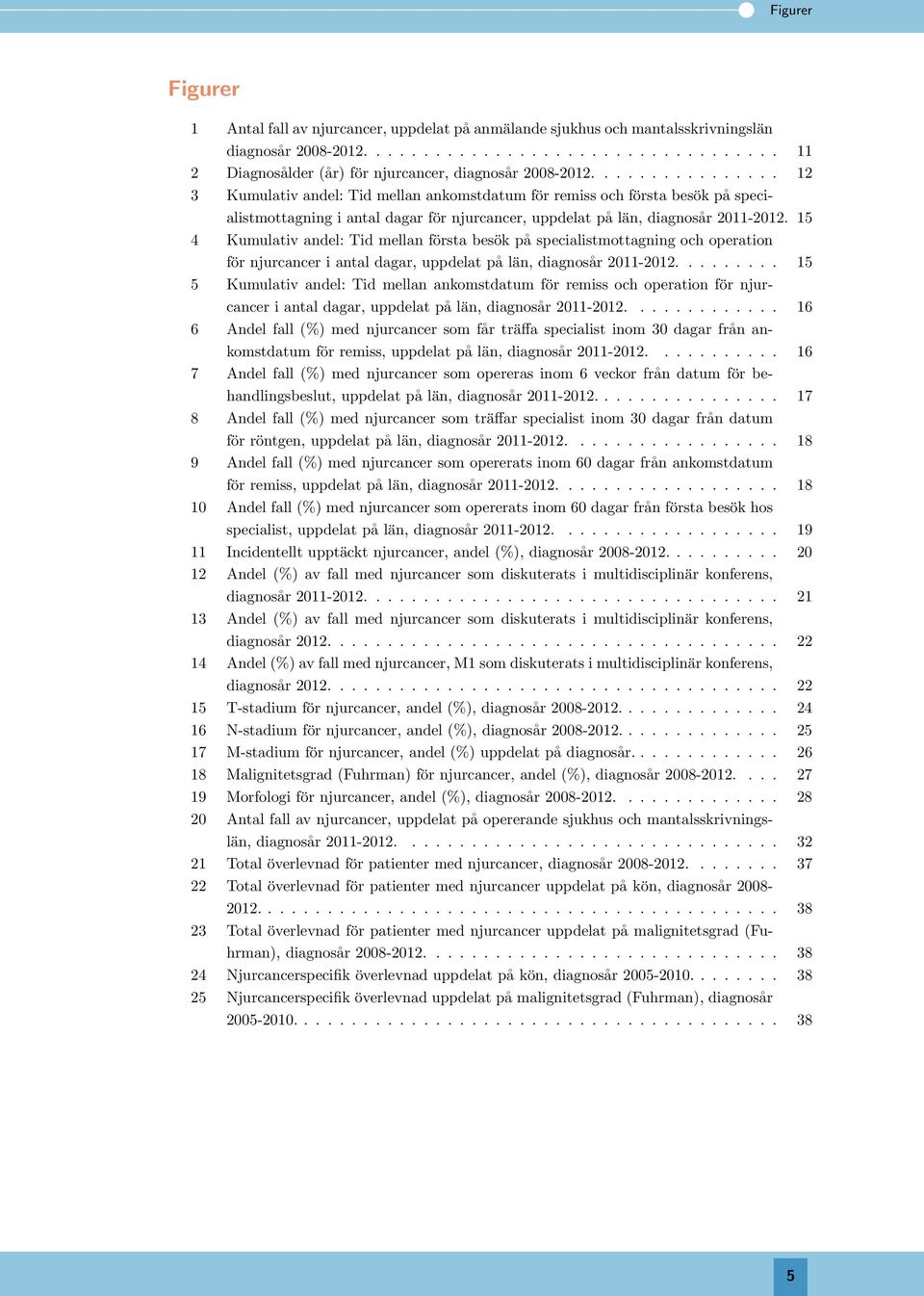 15 4 Kumulativ andel: Tid mellan första besök på specialistmottagning och operation för njurcancer i antal dagar, uppdelat på län, diagnosår 2011-2012.