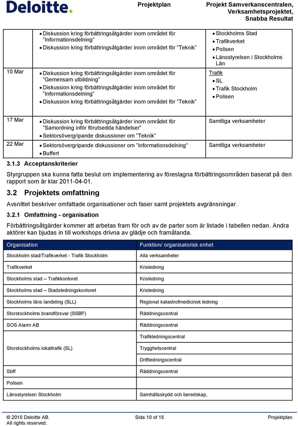Stockholms Stad Trafikverket Polisen Länsstyrelsen i Stockholms Län Trafik SL Trafik Stockholm Polisen 17 Mar Diskussion kring förbättringsåtgärder inom området för Samordning inför förutsedda