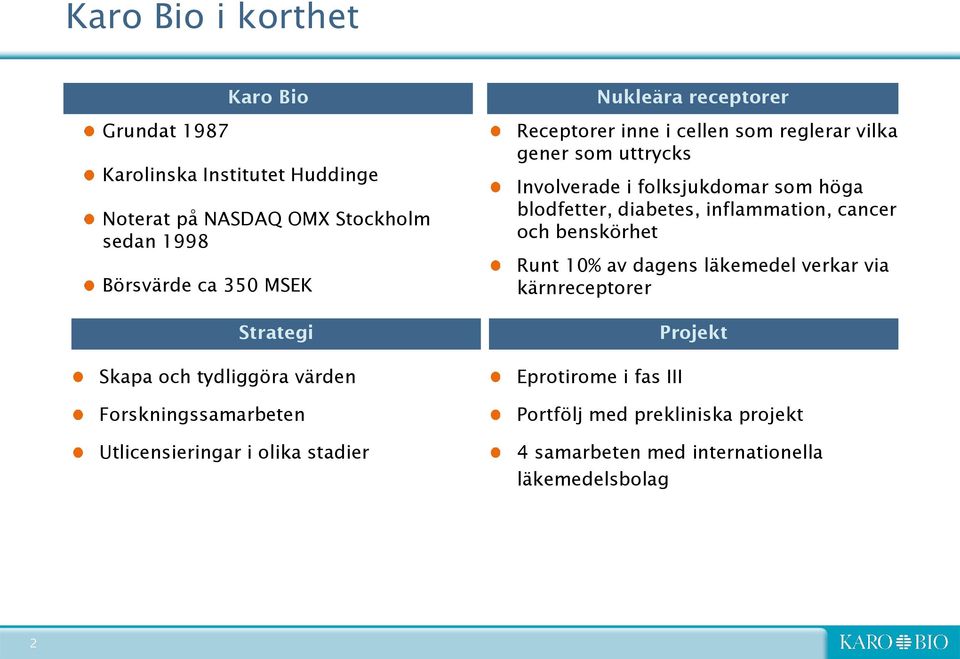 reglerar vilka gener som uttrycks Involverade i folksjukdomar som höga blodfetter, diabetes, inflammation, cancer och benskörhet Runt 10% av