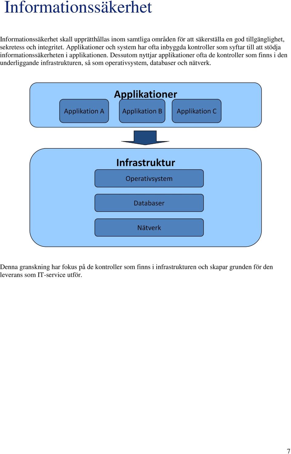 Dessutom nyttjar applikationer ofta de kontroller som finns i den underliggande infrastrukturen, så som operativsystem, databaser och