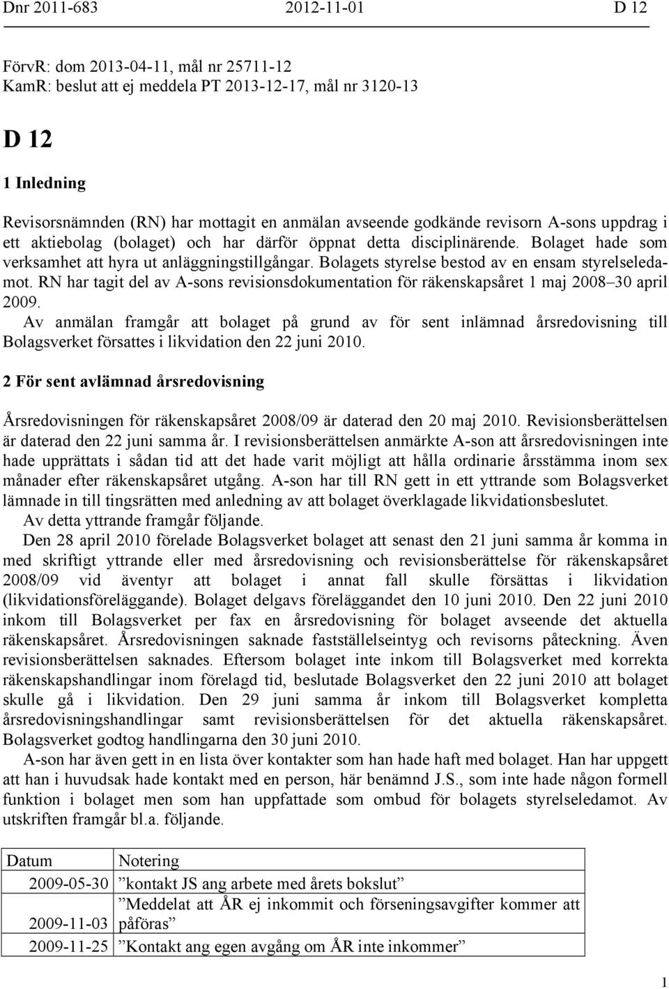 Bolagets styrelse bestod av en ensam styrelseledamot. RN har tagit del av A-sons revisionsdokumentation för räkenskapsåret 1 maj 2008 30 april 2009.