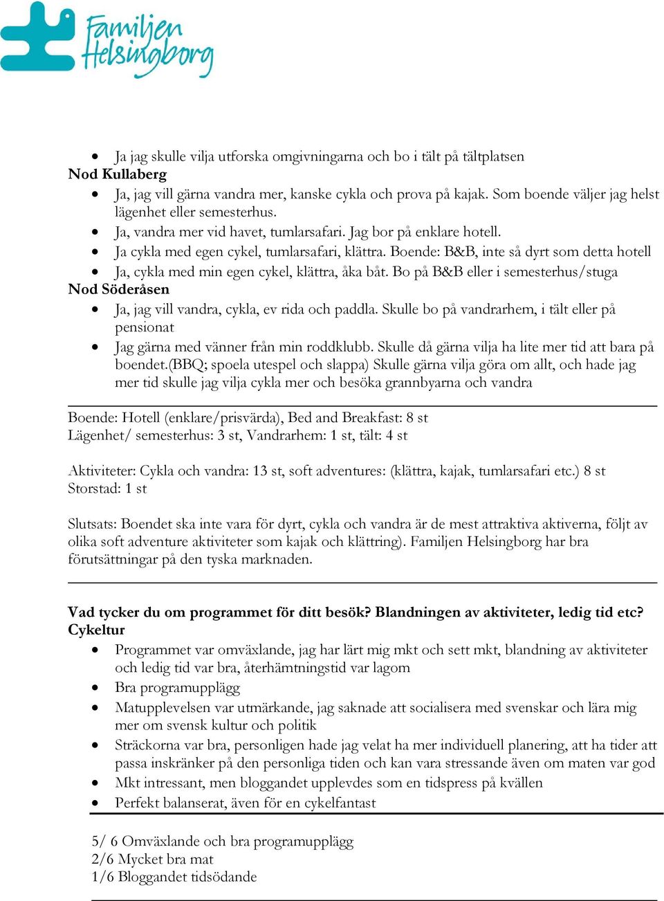 Bo på B&B eller i semesterhus/stuga, jag vill vandra, cykla, ev rida och paddla. Skulle bo på vandrarhem, i tält eller på pensionat g gärna med vänner från min roddklubb.