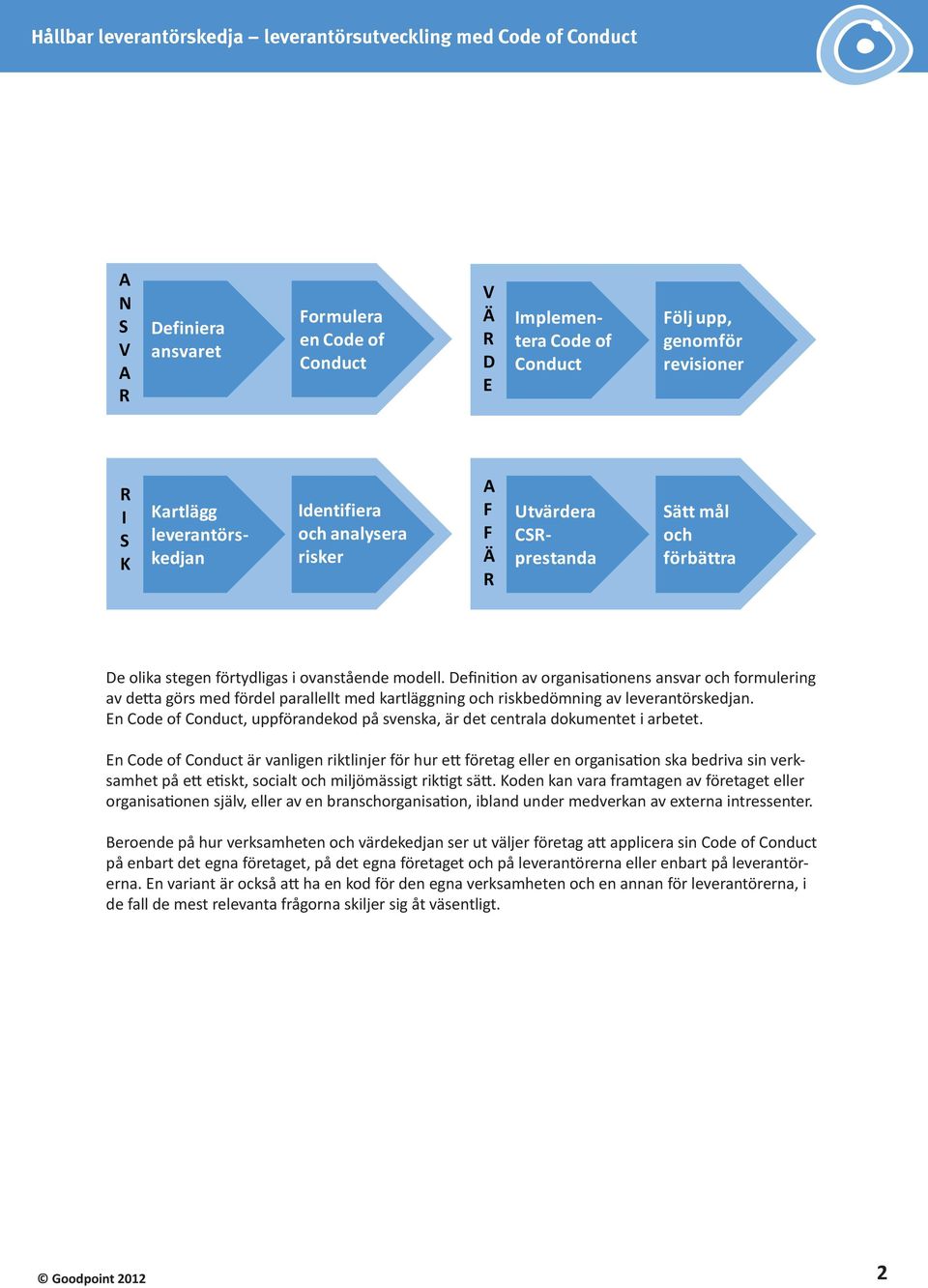 Definition av organisationens ansvar och formulering av detta görs med fördel parallellt med kartläggning och riskbedömning av leverantörskedjan.