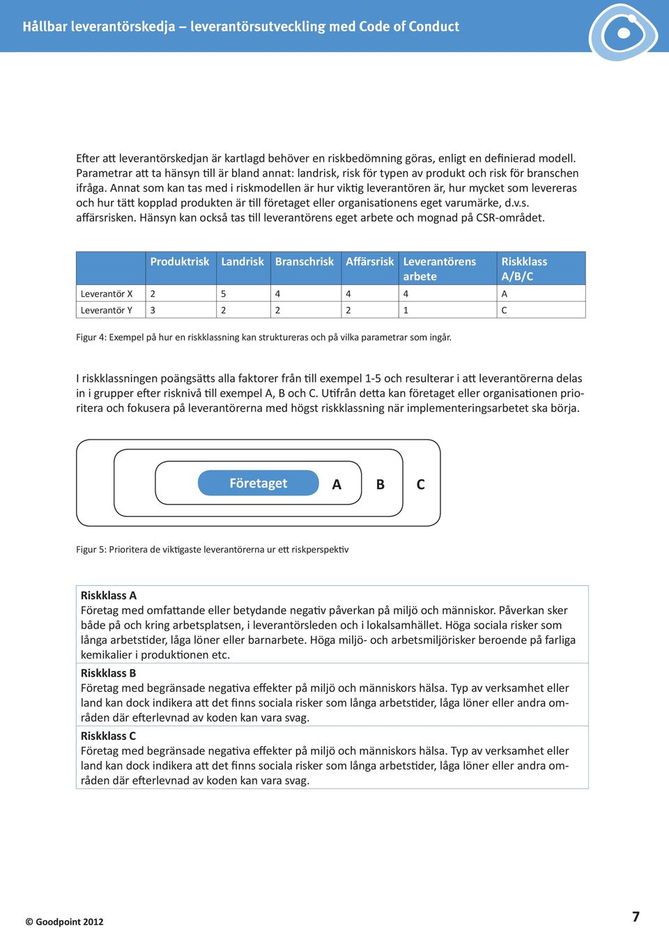 Annat som kan tas med i riskmodellen är hur viktig leverantören är, hur mycket som levereras och hur tätt kopplad produkten är till företaget eller organisationens eget varumärke, d.v.s. affärsrisken.