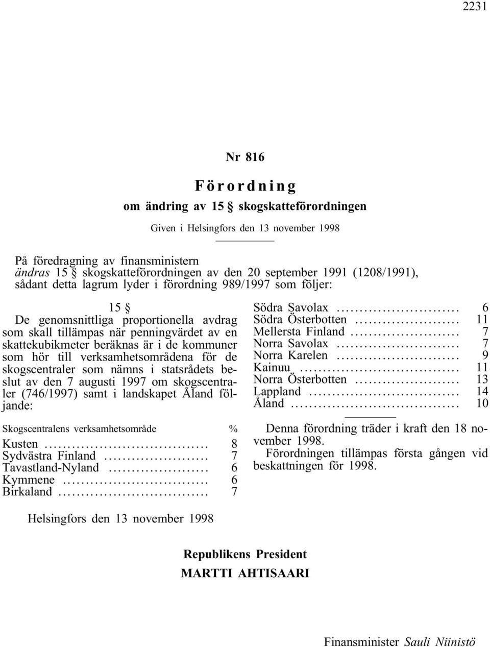 kommuner som hör till verksamhetsområdena för de skogscentraler som nämns i statsrådets beslut av den 7 augusti 1997 om skogscentraler (746/1997) samt i landskapet Åland följande: Skogscentralens