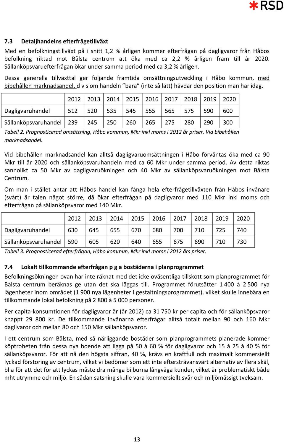 Dessa generella tillväxttal ger följande framtida omsättningsutveckling i Håbo kommun, med bibehållen marknadsandel, d v s om handeln bara (inte så lätt) hävdar den position man har idag.