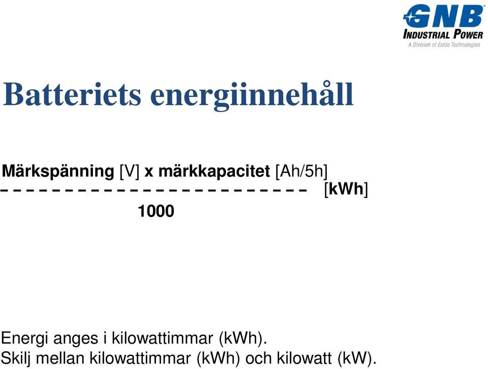 Energi anges i kilowattimmar (kwh).