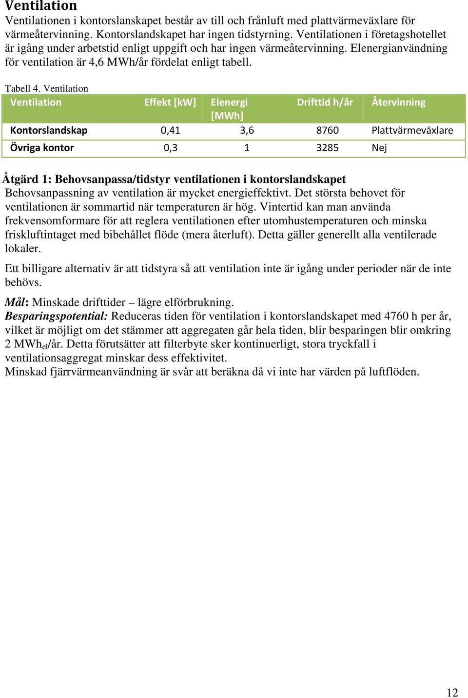 Ventilation Ventilation Effekt [kw] Elenergi Drifttid h/år Återvinning [MWh] Kontorslandskap 0,41 3,6 8760 Plattvärmeväxlare Övriga kontor 0,3 1 3285 Nej Åtgärd 1: Behovsanpassa/tidstyr ventilationen