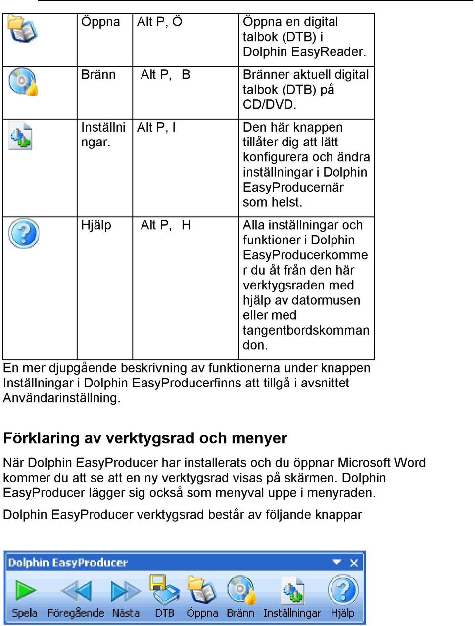 Hjälp Alt P, H Alla inställningar och funktioner i Dolphin EasyProducerkomme r du åt från den här verktygsraden med hjälp av datormusen eller med tangentbordskomman don.