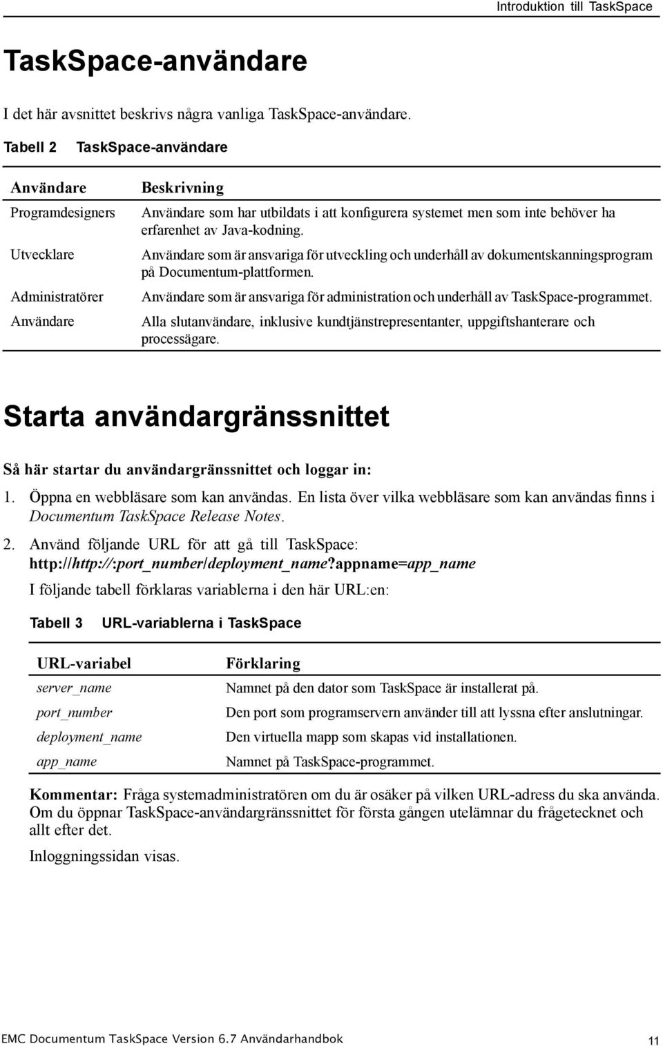 Java-kodning. Användare som är ansvariga för utveckling och underhåll av dokumentskanningsprogram på Documentum-plattformen.