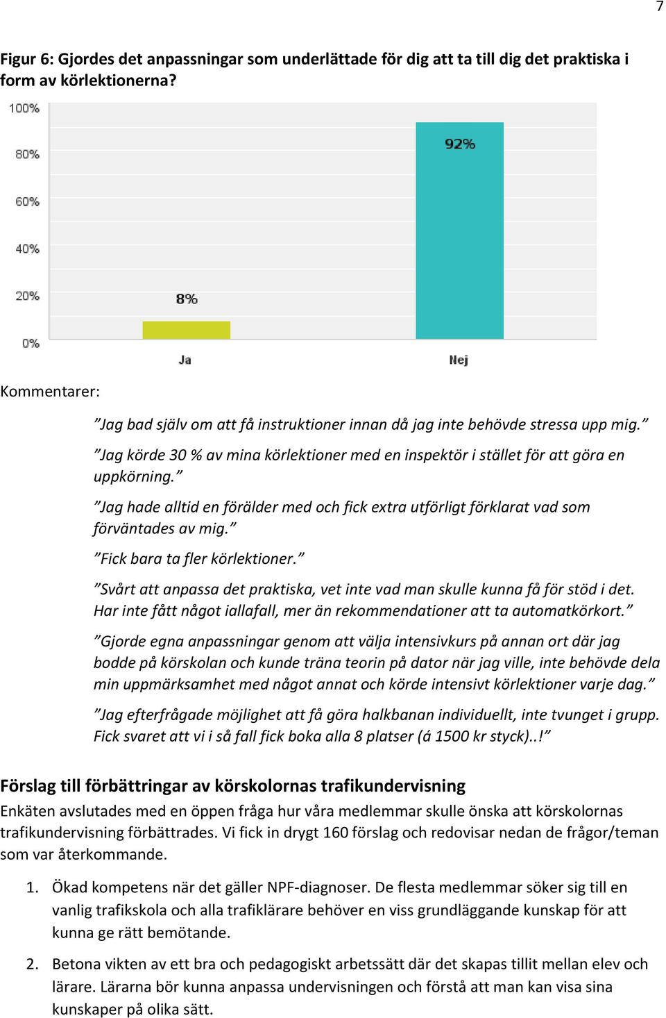 Jag hade alltid en förälder med och fick extra utförligt förklarat vad som förväntades av mig. Fick bara ta fler körlektioner.