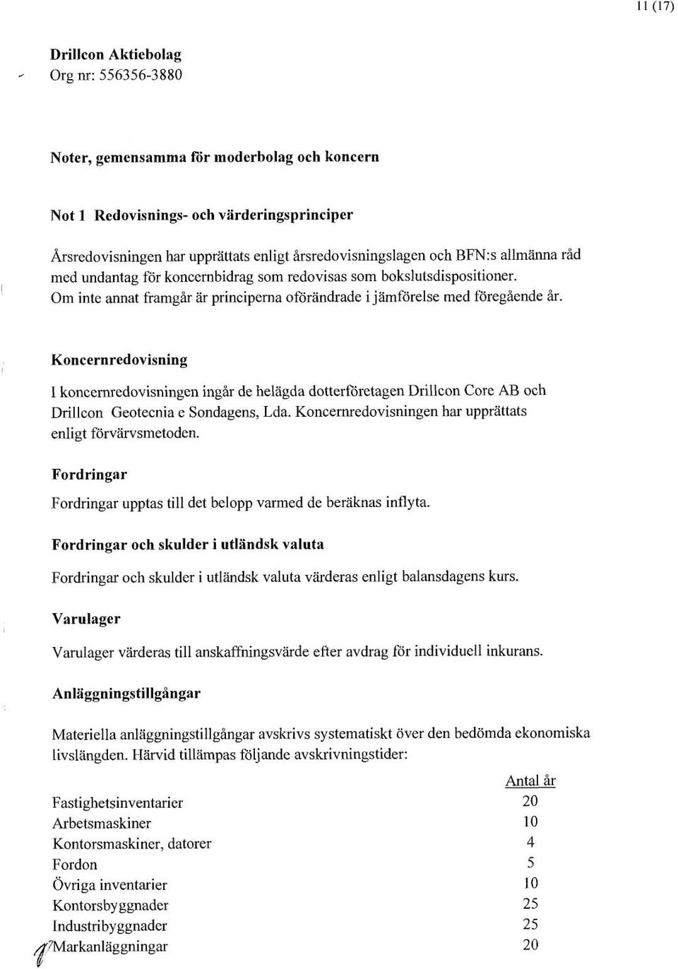 Koncernredovisning I koncernredovisningen ingår de helägda dotterföretagen Drillcon Core AB och Drillcon Geotecnia e Sondagens, Lda. Koncernredovisningen har upprättats enligt förvärvsmetoden.