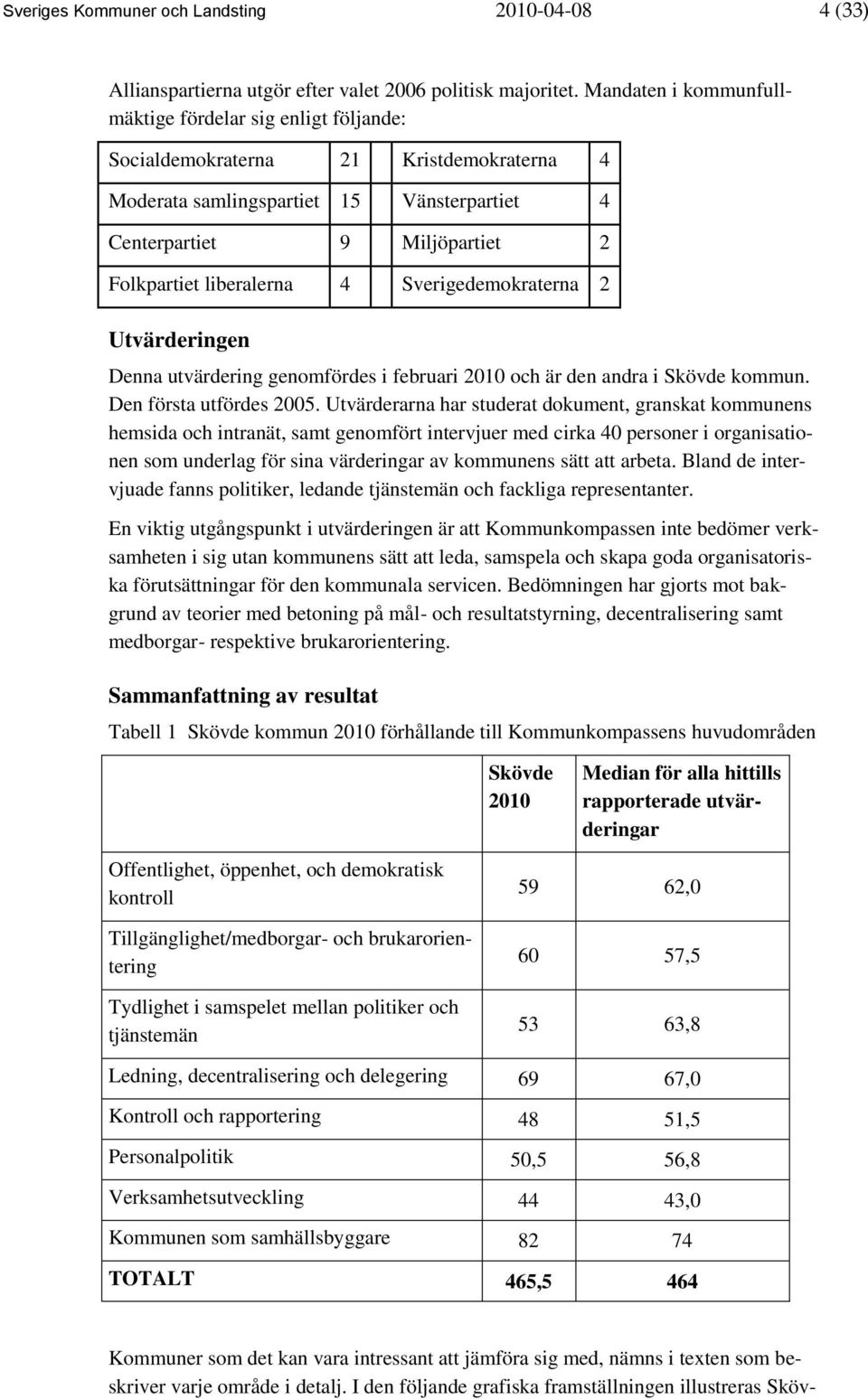 liberalerna 4 Sverigedemokraterna 2 Utvärderingen Denna utvärdering genomfördes i februari 2010 och är den andra i Skövde kommun. Den första utfördes 2005.