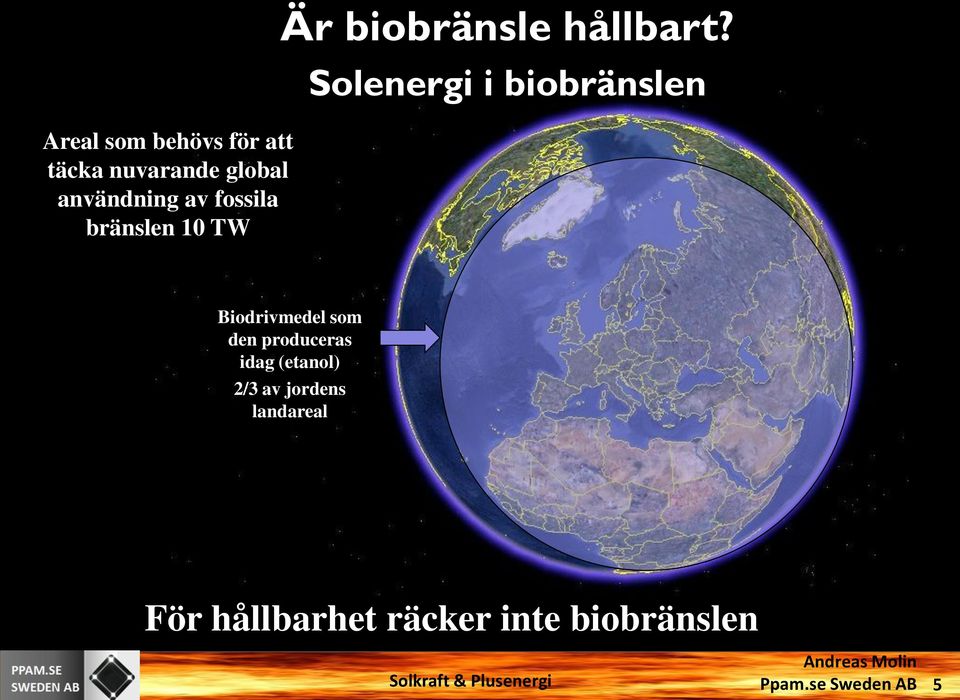 Solenergi i biobränslen Biodrivmedel som den produceras idag