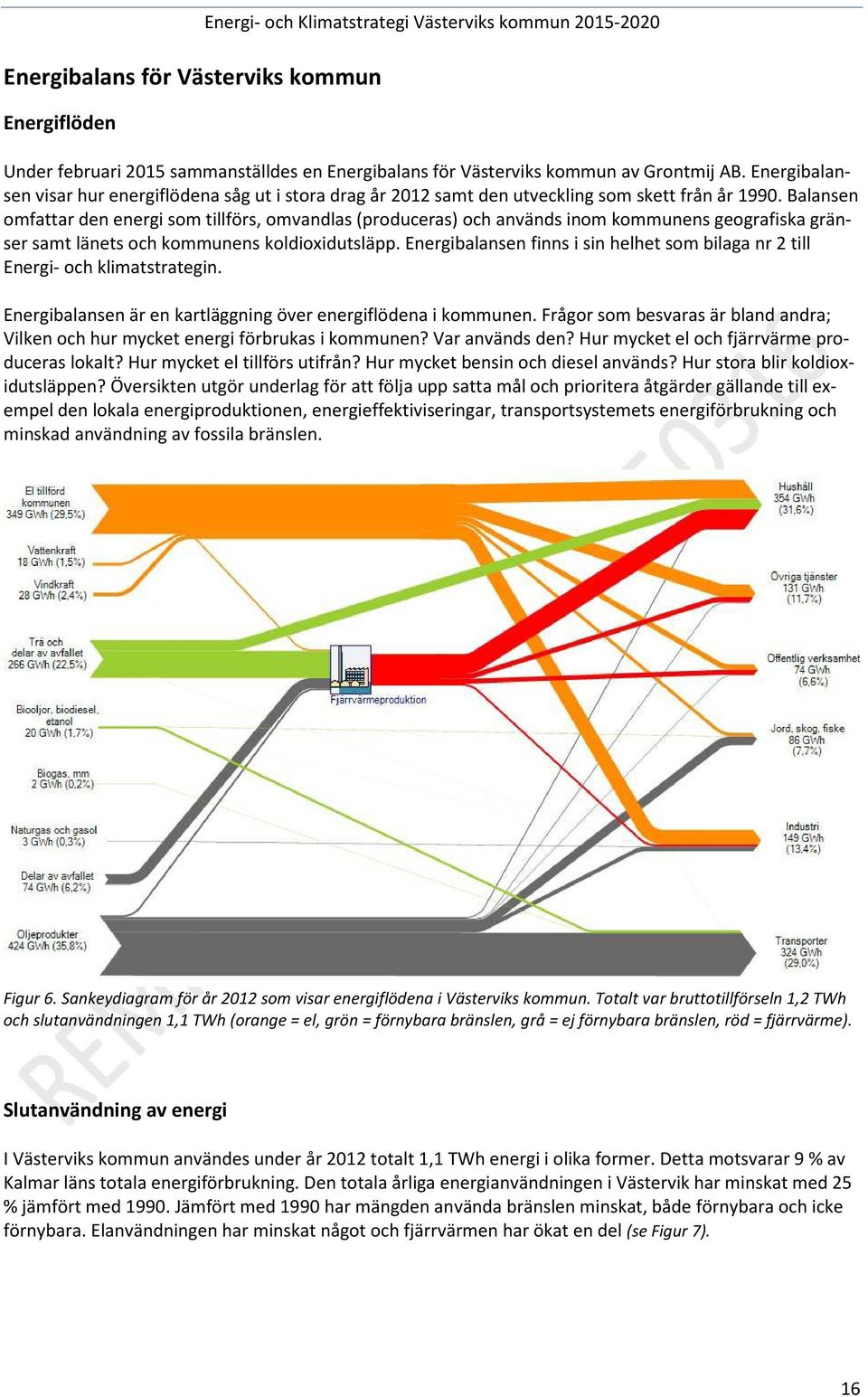 Balansen omfattar den energi som tillförs, omvandlas (produceras) och används inom kommunens geografiska gränser samt länets och kommunens koldioxidutsläpp.