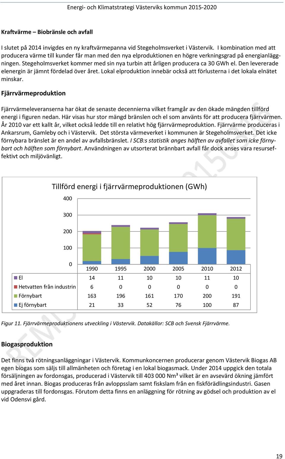 Stegeholmsverket kommer med sin nya turbin att årligen producera ca 30 GWh el. Den levererade elenergin är jämnt fördelad över året.