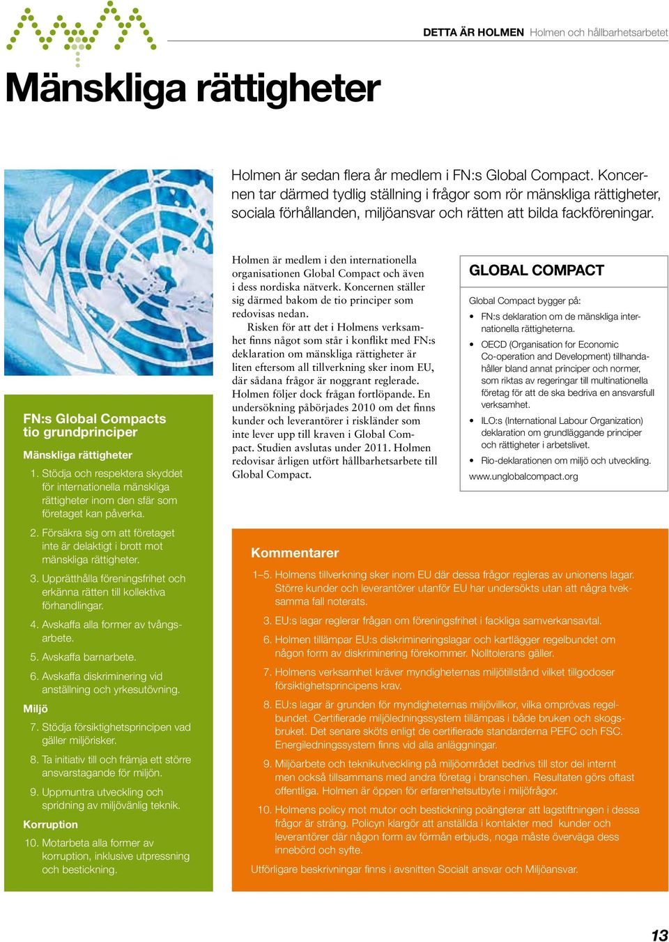 FN:s Global Compacts tio grundprinciper Mänskliga rättigheter 1. Stödja och respektera skyddet för internationella mänskliga rättigheter inom den sfär som företaget kan påverka. 2.