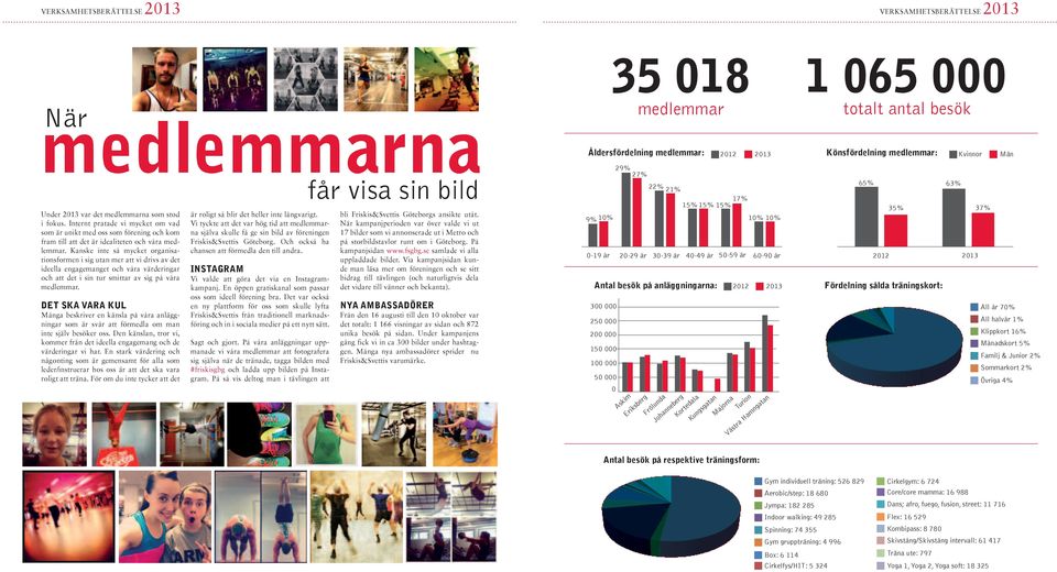 Kanske inte så mycket organisationsformen i sig utan mer att vi drivs av det ideella engagemanget och våra värderingar och att det i sin tur smittar av sig på våra medlemmar.