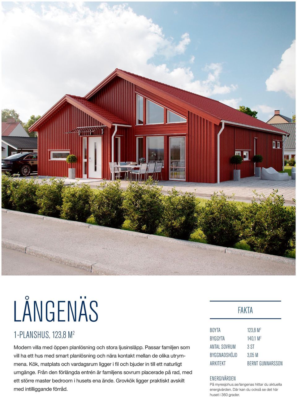 Kök, matplats och vardagsrum ligger i fil och bjuder in till ett naturligt FAKTA BOYTA BYGGYTA ANTAL SOVRUM BYGGNADSHÖJD ARKITEKT 123,8 M2 140,1 M2 3 ST 3,05 M BERNT