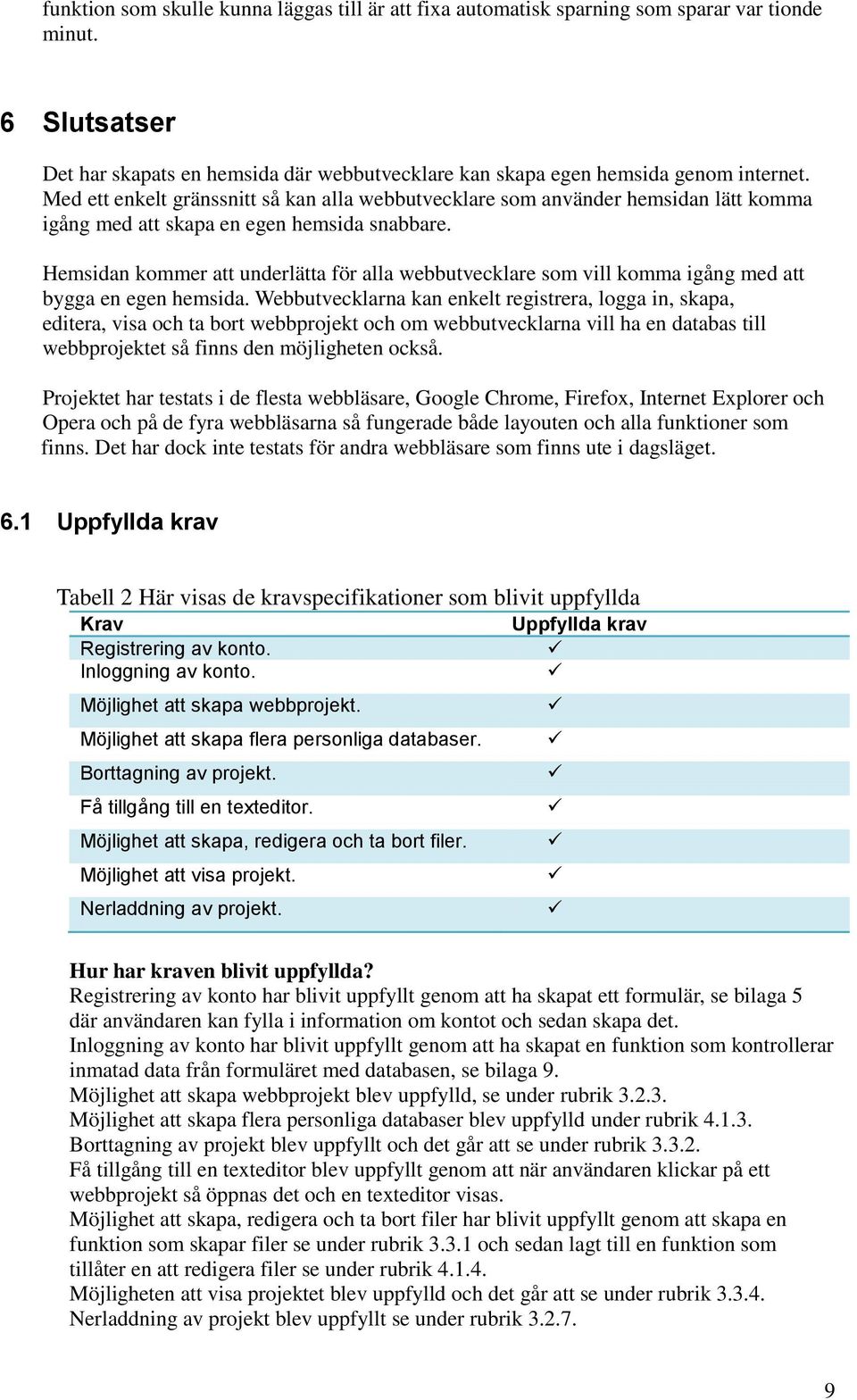 Hemsidan kommer att underlätta för alla webbutvecklare som vill komma igång med att bygga en egen hemsida.