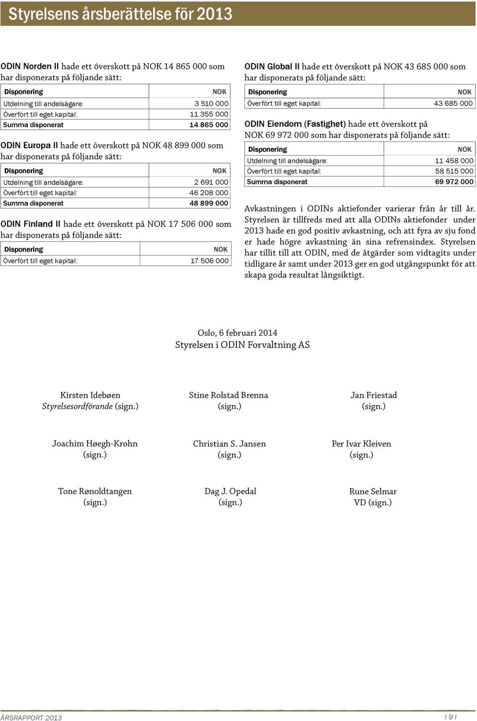 Summa disponerat 48 899 ODIN Finland II hade ett ôverskott på NOK 17 56 som har disponerats på följande sätt: Disponering NOK Överfört till eget kapital: 17 56 ODIN Global II hade ett ôverskott på