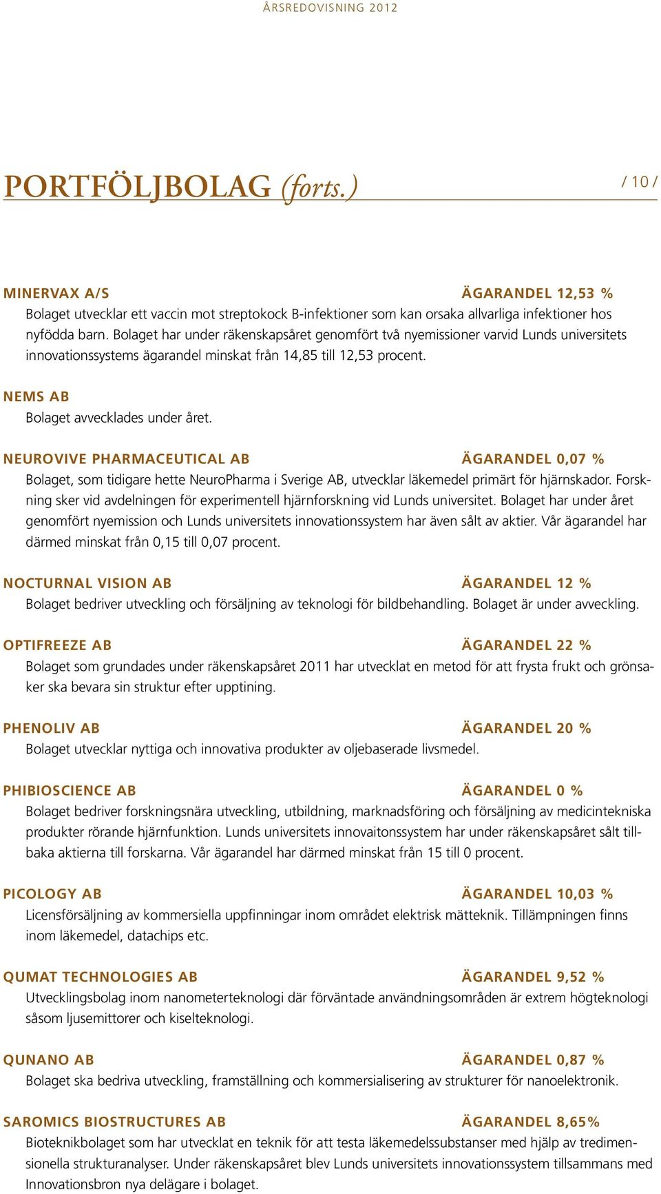 NeuroVive Pharmaceutical AB ägarandel 0,07 % Bolaget, som tidigare hette NeuroPharma i Sverige AB, utvecklar läkemedel primärt för hjärnskador.