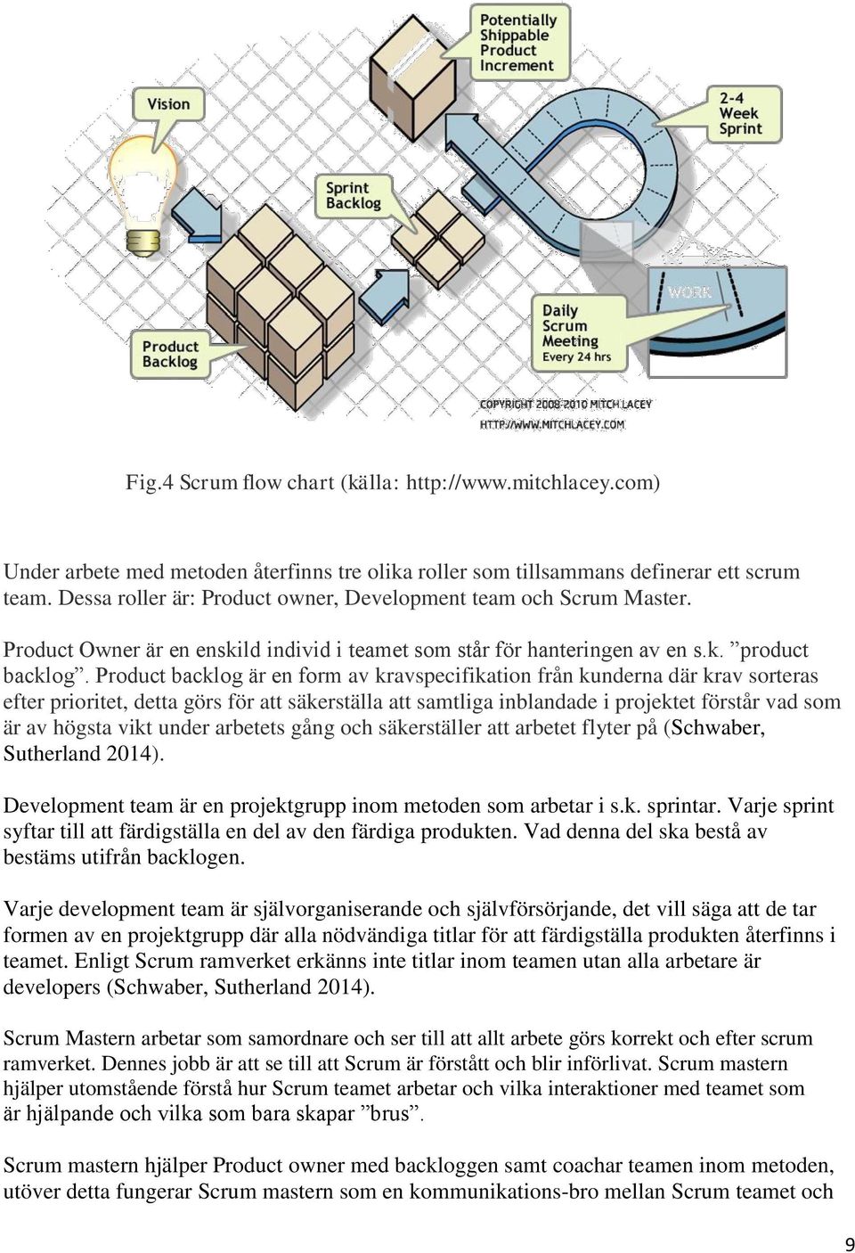 Product backlog är en form av kravspecifikation från kunderna där krav sorteras efter prioritet, detta görs för att säkerställa att samtliga inblandade i projektet förstår vad som är av högsta vikt