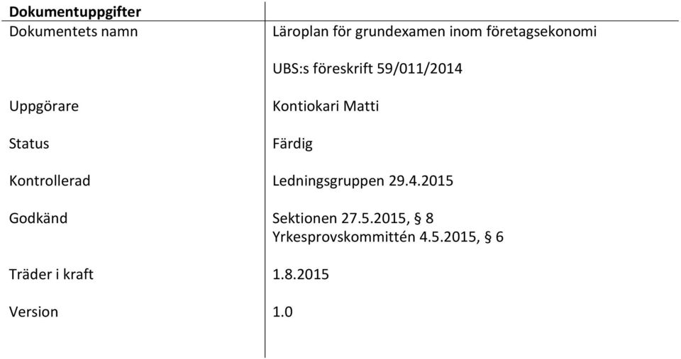 Kontiokari Matti Färdig Kontrollerad Ledningsgruppen 29.4.