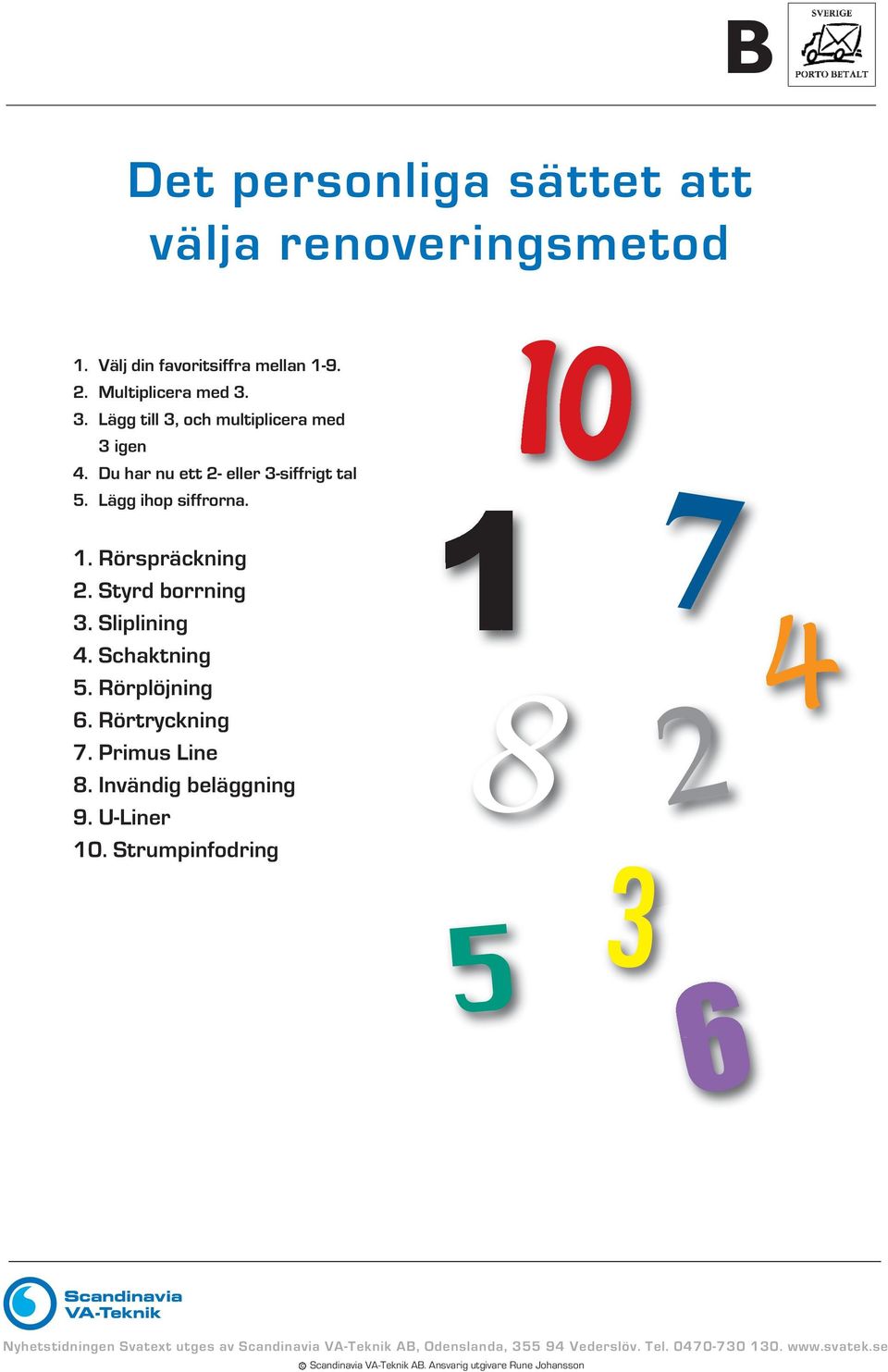 Sliplining 4. Schaktning 5. Rörplöjning 6. Rörtryckning 7. Primus Line 8. Invändig beläggning 9. U-Liner 10.