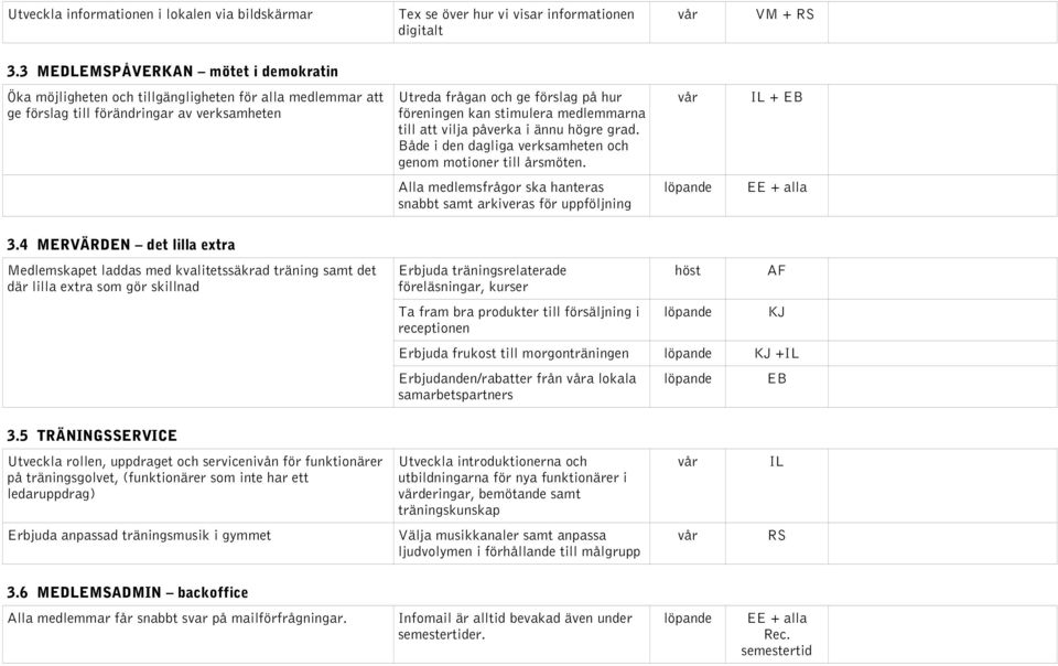 stimulera medlemmarna till att vilja påverka i ännu högre grad. Både i den dagliga verksamheten och genom motioner till årsmöten.