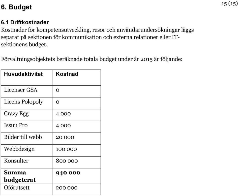 kommunikation och externa relationer eller ITsektionens budget.