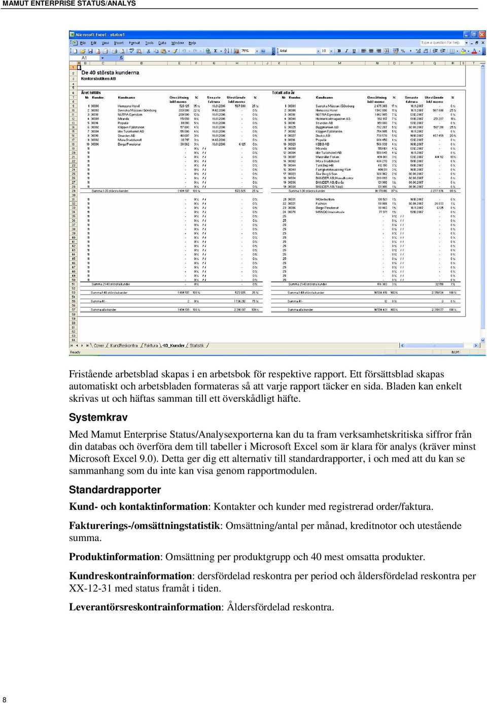 Systemkrav Med Mamut Enterprise Status/Analysexporterna kan du ta fram verksamhetskritiska siffror från din databas och överföra dem till tabeller i Microsoft Excel som är klara för analys (kräver