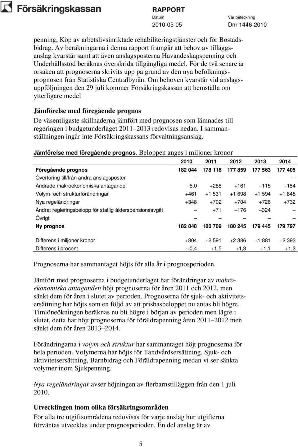 För de två senare är orsaken att prognoserna skrivits upp på grund av den nya befolkningsprognosen från Statistiska Centralbyrån.