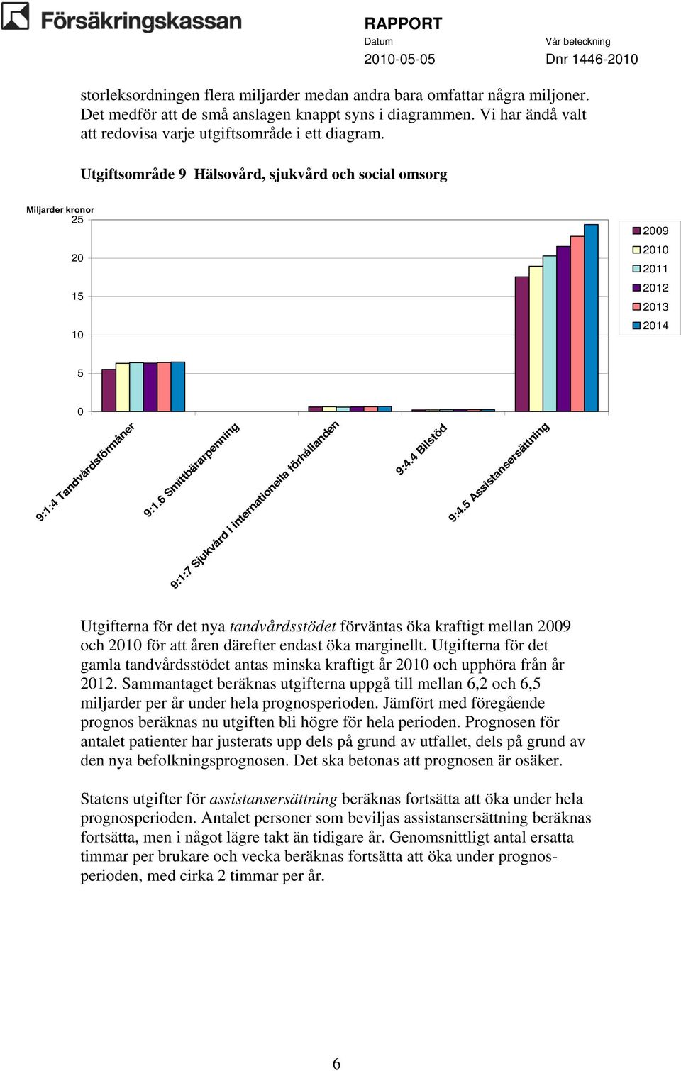 6 Smittbärarpenning 9:1:7 Sjukvård i internationella förhållanden 9:4.4 Bilstöd 9:4.