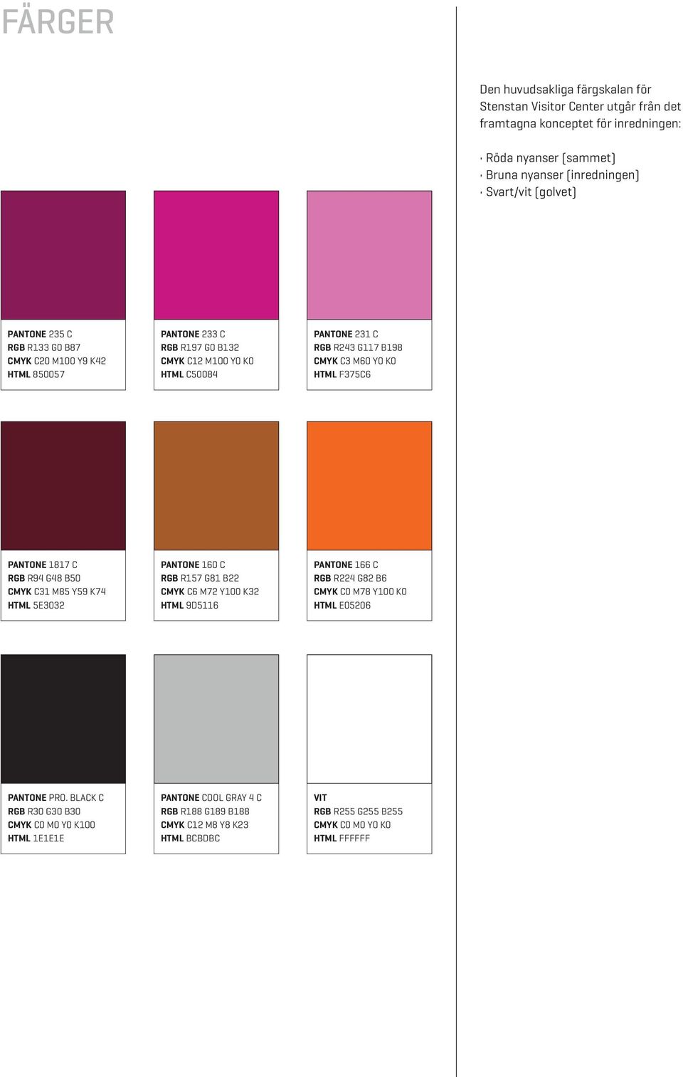 PANTONE 1817 C RGB R94 G48 B50 CMYK C31 M85 Y59 K74 HTML 5E3032 PANTONE 160 C RGB R157 G81 B22 CMYK C6 M72 Y100 K32 HTML 9D5116 PANTONE 166 C RGB R224 G82 B6 CMYK C0 M78 Y100 K0 HTML