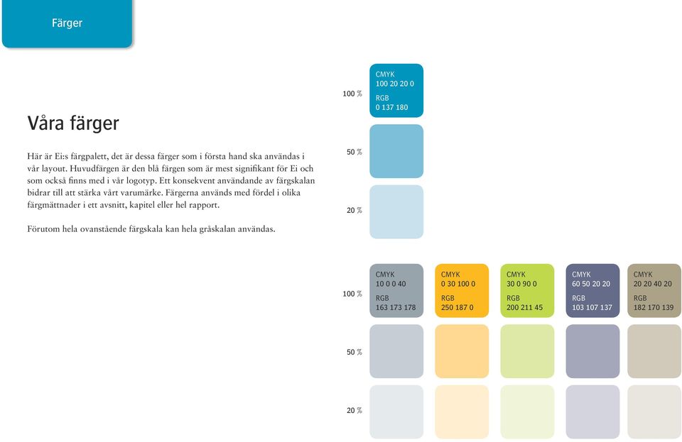 Ett konsekvent användande av färgskalan bidrar till att stärka vårt varumärke.