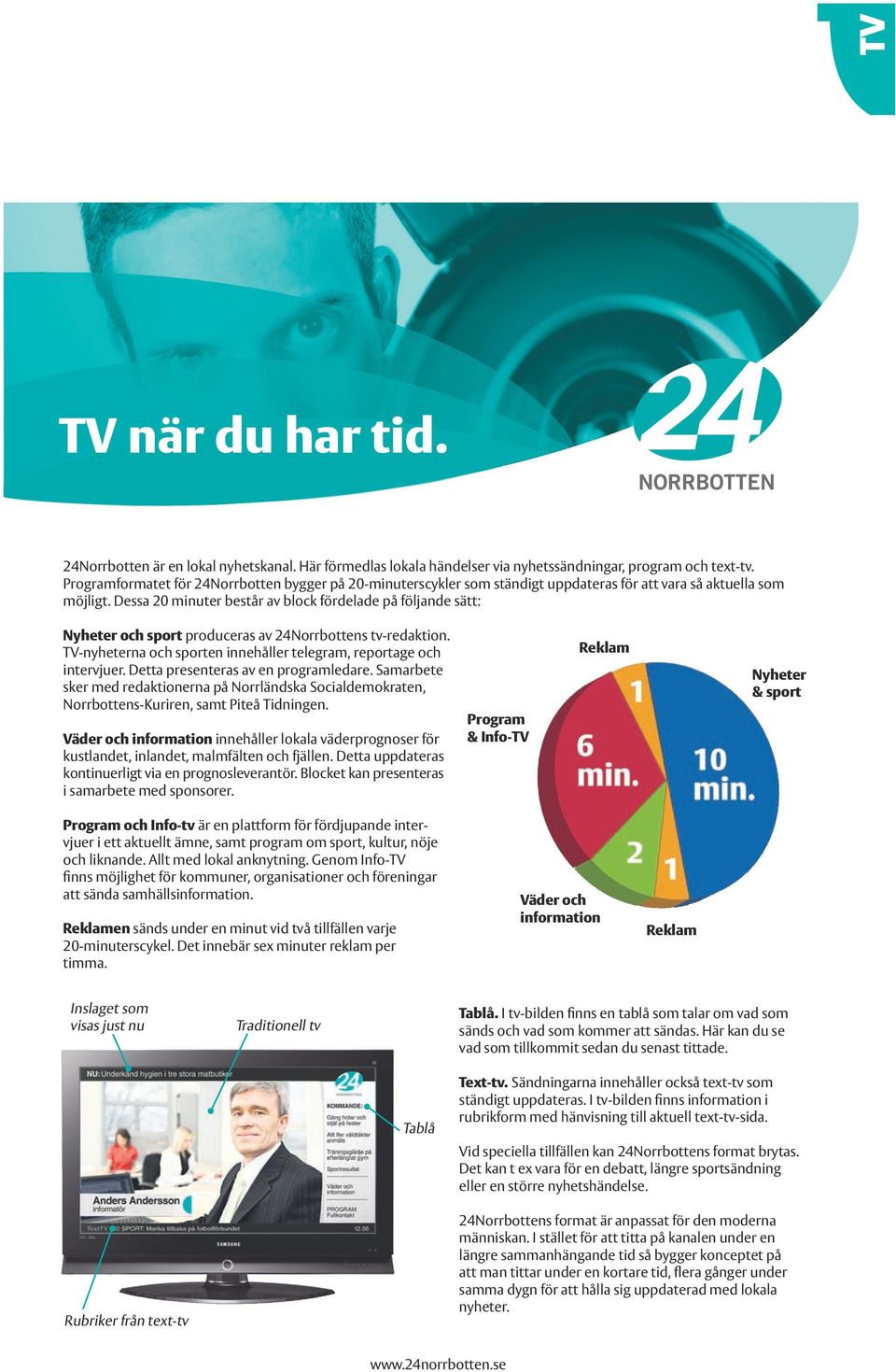Dessa 20 minuter består av block fördelade på följande sätt: Nyheter och sport produceras av 24Norrbottens tv-redaktion. TV-nyheterna och sporten innehåller telegram, reportage och intervjuer.
