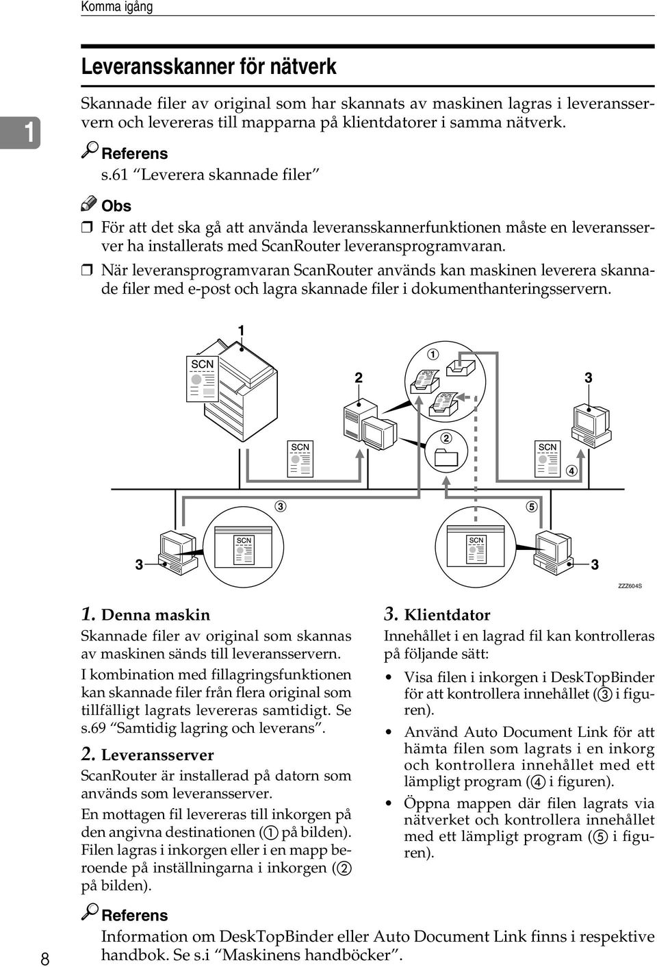 När leveransprogramvaran ScanRouter används kan maskinen leverera skannade filer med e-post och lagra skannade filer i dokumenthanteringsservern. ZZZ604S 1.